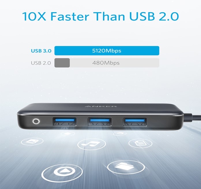 Anker Premium 4-in-1 USB C Hub Adapter | PakDukaan