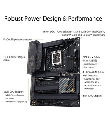 ASUS ProArt Z790 Creator WiFi 6E DDR5 LGA 1700 Intel 13th Gen ATX Content  Creator Motherboard Price